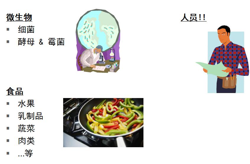 ATP檢測(cè)儀來源
